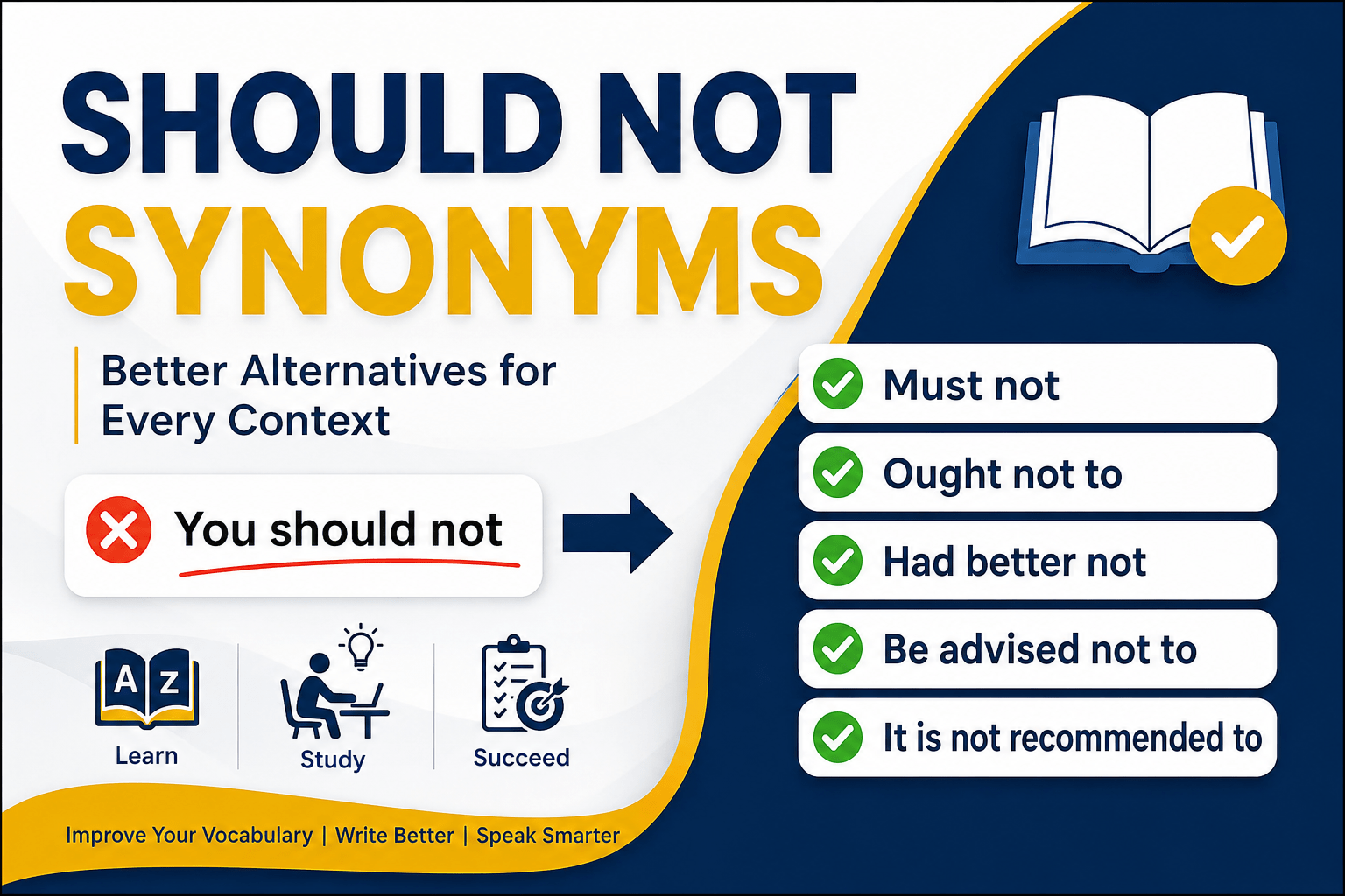 should not synonyms